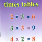 My Photo Series - Times Tables